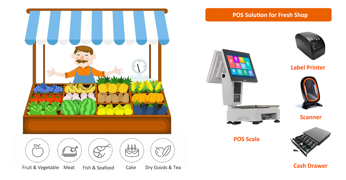 fresh shop pos 1200.jpg
